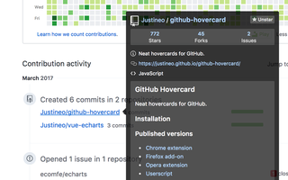 github hovercard