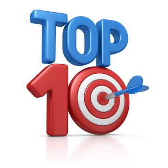 A Recruiting Daily ATS Top Ten Wish List - RecruitingDaily