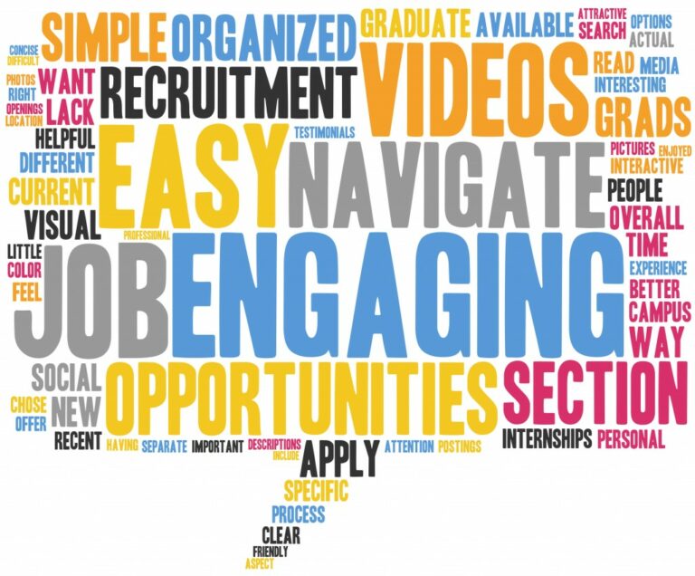 Improving Your Employer Brand On Glassdoor RecruitingDaily