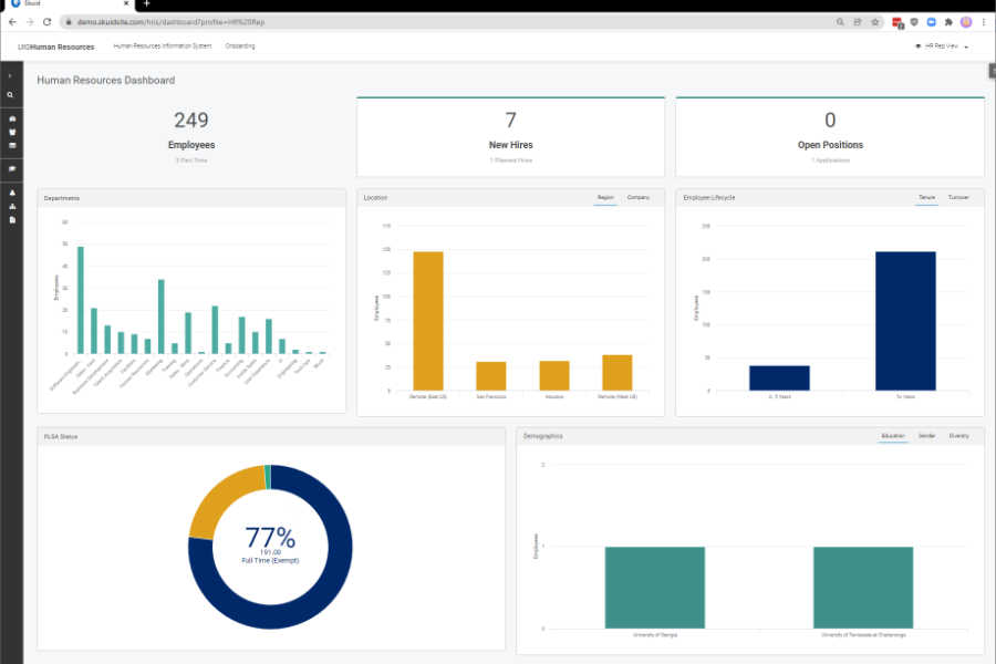 Skuid Dashboard